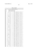 THREE-DIMENSIONAL STRUCTURE OF ISOPRENE SYNTHASE AND ITS USE THEREOF FOR GENERATING VARIANTS diagram and image