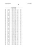 THREE-DIMENSIONAL STRUCTURE OF ISOPRENE SYNTHASE AND ITS USE THEREOF FOR GENERATING VARIANTS diagram and image