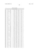 THREE-DIMENSIONAL STRUCTURE OF ISOPRENE SYNTHASE AND ITS USE THEREOF FOR GENERATING VARIANTS diagram and image