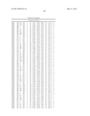 THREE-DIMENSIONAL STRUCTURE OF ISOPRENE SYNTHASE AND ITS USE THEREOF FOR GENERATING VARIANTS diagram and image