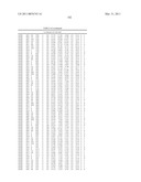 THREE-DIMENSIONAL STRUCTURE OF ISOPRENE SYNTHASE AND ITS USE THEREOF FOR GENERATING VARIANTS diagram and image