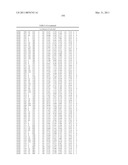 THREE-DIMENSIONAL STRUCTURE OF ISOPRENE SYNTHASE AND ITS USE THEREOF FOR GENERATING VARIANTS diagram and image