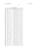 THREE-DIMENSIONAL STRUCTURE OF ISOPRENE SYNTHASE AND ITS USE THEREOF FOR GENERATING VARIANTS diagram and image