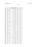 THREE-DIMENSIONAL STRUCTURE OF ISOPRENE SYNTHASE AND ITS USE THEREOF FOR GENERATING VARIANTS diagram and image