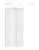 THREE-DIMENSIONAL STRUCTURE OF ISOPRENE SYNTHASE AND ITS USE THEREOF FOR GENERATING VARIANTS diagram and image