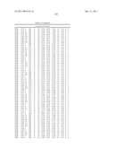 THREE-DIMENSIONAL STRUCTURE OF ISOPRENE SYNTHASE AND ITS USE THEREOF FOR GENERATING VARIANTS diagram and image