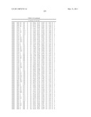 THREE-DIMENSIONAL STRUCTURE OF ISOPRENE SYNTHASE AND ITS USE THEREOF FOR GENERATING VARIANTS diagram and image