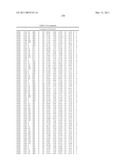 THREE-DIMENSIONAL STRUCTURE OF ISOPRENE SYNTHASE AND ITS USE THEREOF FOR GENERATING VARIANTS diagram and image