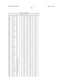 THREE-DIMENSIONAL STRUCTURE OF ISOPRENE SYNTHASE AND ITS USE THEREOF FOR GENERATING VARIANTS diagram and image