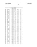 THREE-DIMENSIONAL STRUCTURE OF ISOPRENE SYNTHASE AND ITS USE THEREOF FOR GENERATING VARIANTS diagram and image