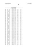 THREE-DIMENSIONAL STRUCTURE OF ISOPRENE SYNTHASE AND ITS USE THEREOF FOR GENERATING VARIANTS diagram and image