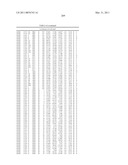 THREE-DIMENSIONAL STRUCTURE OF ISOPRENE SYNTHASE AND ITS USE THEREOF FOR GENERATING VARIANTS diagram and image