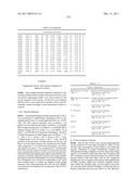 THREE-DIMENSIONAL STRUCTURE OF ISOPRENE SYNTHASE AND ITS USE THEREOF FOR GENERATING VARIANTS diagram and image