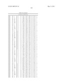 THREE-DIMENSIONAL STRUCTURE OF ISOPRENE SYNTHASE AND ITS USE THEREOF FOR GENERATING VARIANTS diagram and image