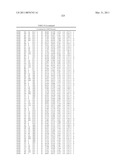 THREE-DIMENSIONAL STRUCTURE OF ISOPRENE SYNTHASE AND ITS USE THEREOF FOR GENERATING VARIANTS diagram and image