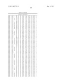 THREE-DIMENSIONAL STRUCTURE OF ISOPRENE SYNTHASE AND ITS USE THEREOF FOR GENERATING VARIANTS diagram and image