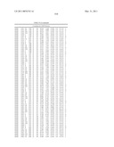 THREE-DIMENSIONAL STRUCTURE OF ISOPRENE SYNTHASE AND ITS USE THEREOF FOR GENERATING VARIANTS diagram and image