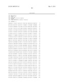 THREE-DIMENSIONAL STRUCTURE OF ISOPRENE SYNTHASE AND ITS USE THEREOF FOR GENERATING VARIANTS diagram and image