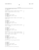 THREE-DIMENSIONAL STRUCTURE OF ISOPRENE SYNTHASE AND ITS USE THEREOF FOR GENERATING VARIANTS diagram and image