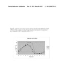 THREE-DIMENSIONAL STRUCTURE OF ISOPRENE SYNTHASE AND ITS USE THEREOF FOR GENERATING VARIANTS diagram and image