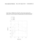 THREE-DIMENSIONAL STRUCTURE OF ISOPRENE SYNTHASE AND ITS USE THEREOF FOR GENERATING VARIANTS diagram and image