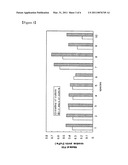 MICROALGAE WITH HIGH-EFFICIENT ABILITY TO REMOVE CARBON DIOXIDE AND USE THEREOF diagram and image