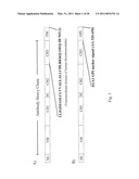 ANTIBODY LIBRARY DISPLAY BY YEAST CELL PLASMA MEMBRANE diagram and image