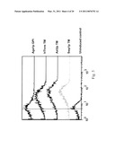 ANTIBODY LIBRARY DISPLAY BY YEAST CELL PLASMA MEMBRANE diagram and image