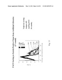 ANTIBODY LIBRARY DISPLAY BY YEAST CELL PLASMA MEMBRANE diagram and image