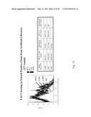 ANTIBODY LIBRARY DISPLAY BY YEAST CELL PLASMA MEMBRANE diagram and image