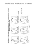 ANTIBODY LIBRARY DISPLAY BY YEAST CELL PLASMA MEMBRANE diagram and image