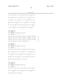 ANTIBODY LIBRARY DISPLAY BY YEAST CELL PLASMA MEMBRANE diagram and image