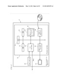 SAMPLE PREPARATION APPARATUS AND CELL ANALYZER diagram and image