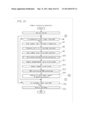 SAMPLE PREPARATION APPARATUS AND CELL ANALYZER diagram and image