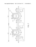 METHOD FOR FABRICATING STRAINED-SILICON CMOS TRANSISTOR diagram and image