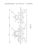 METHOD FOR FABRICATING STRAINED-SILICON CMOS TRANSISTOR diagram and image