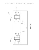 LITHOGRAPHY PATTERNING METHOD diagram and image