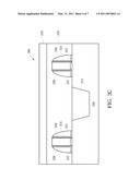 LITHOGRAPHY PATTERNING METHOD diagram and image