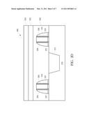 LITHOGRAPHY PATTERNING METHOD diagram and image