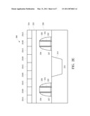 LITHOGRAPHY PATTERNING METHOD diagram and image