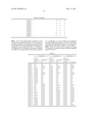 CLEANING COMPOSITION, CLEANING PROCESS, AND PROCESS FOR PRODUCING SEMICONDUCTOR DEVICE diagram and image