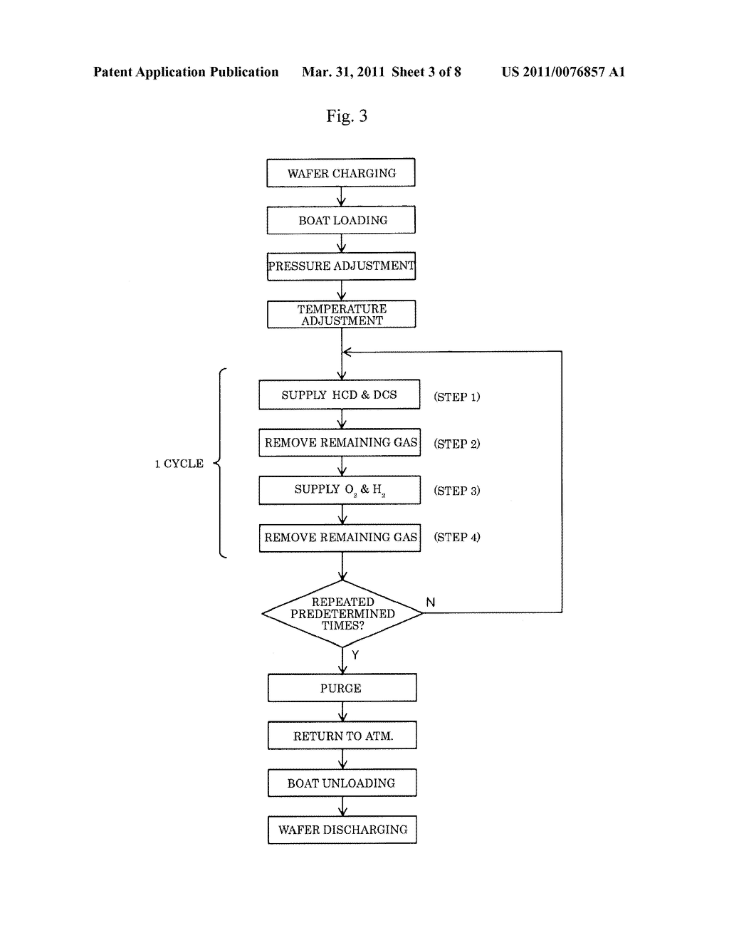 METHOD OF MANUFACTURING SEMICONDUCTOR DEVICE AND SUBSTRATE PROCESSING APPARATUS - diagram, schematic, and image 04