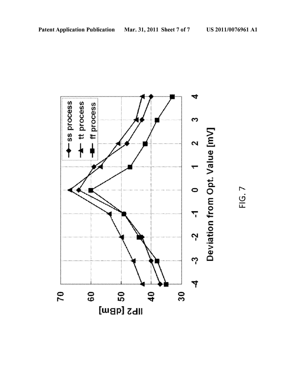 Systems and Methods for Controlling the Second Order Intercept Point of Receivers - diagram, schematic, and image 08