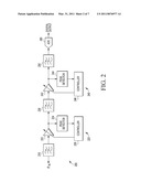 Signal Processor Suitable for Low Intermediate Frequency (LIF) or Zero Intermediate Frequency (ZIF) Operation diagram and image