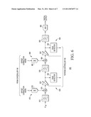 Signal Processor Suitable for Low Intermediate Frequency (LIF) or Zero Intermediate Frequency (ZIF) Operation diagram and image