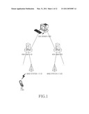 METHOD AND SYSTEM FOR CHANGING ACCESS SERVICE NETWORK OF MOBILE STATION IN COMMUNICATION SYSTEM diagram and image