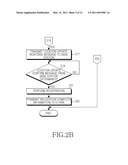 METHOD AND SYSTEM FOR CHANGING ACCESS SERVICE NETWORK OF MOBILE STATION IN COMMUNICATION SYSTEM diagram and image