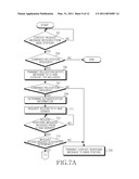 METHOD AND SYSTEM FOR CHANGING ACCESS SERVICE NETWORK OF MOBILE STATION IN COMMUNICATION SYSTEM diagram and image