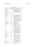 METHOD AND SYSTEM FOR CHANGING ACCESS SERVICE NETWORK OF MOBILE STATION IN COMMUNICATION SYSTEM diagram and image