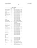 METHOD AND SYSTEM FOR CHANGING ACCESS SERVICE NETWORK OF MOBILE STATION IN COMMUNICATION SYSTEM diagram and image